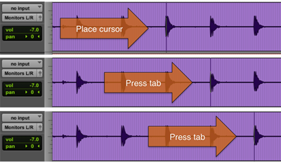 Pro Tools Functions You Need to Know Pro Tools Functions You Need to Know
