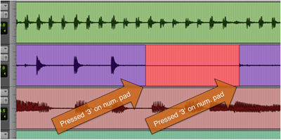 Pro Tools Functions You Need to Know Pro Tools Functions You Need to Know